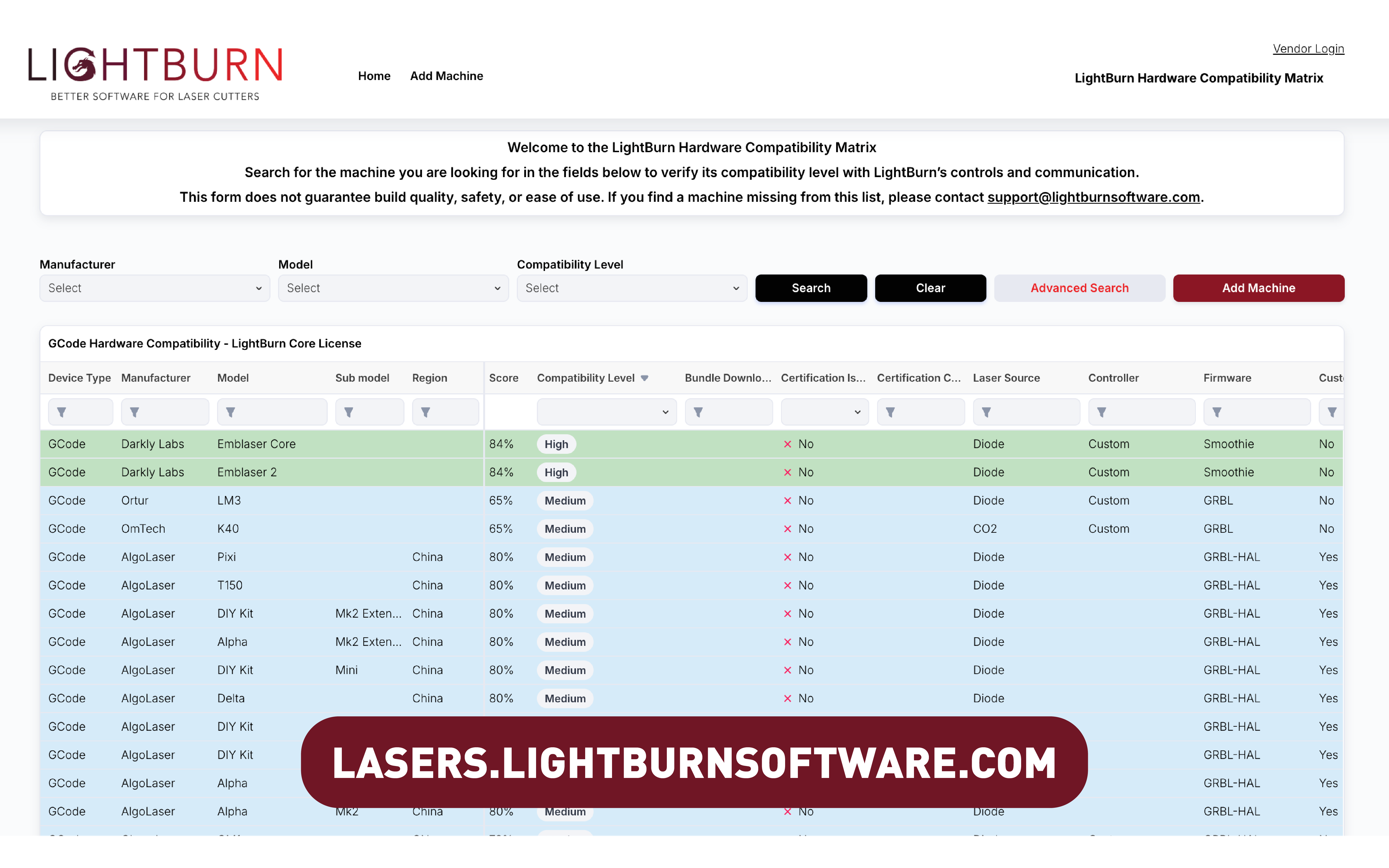 Hardware/software Compatibility Matrix Introducing the LightBurn Hardware Compatibility Matrix – LightBurn ...
