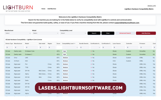 Introducing the LightBurn Hardware Compatibility Matrix